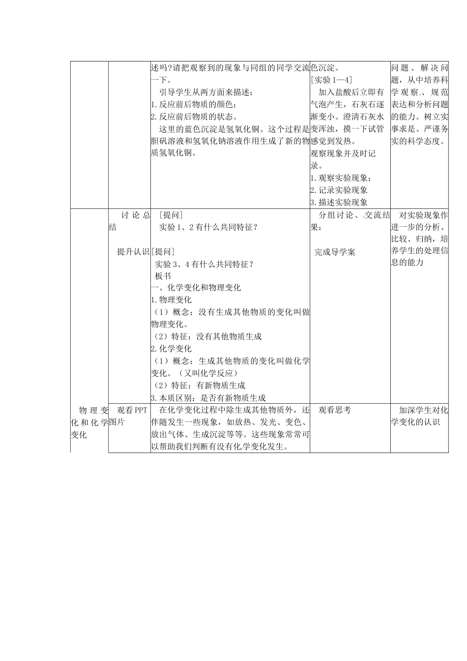 辽宁省东港市黑沟中学九年级化学上册 第一单元 课题1 物质的变化和性质教案 （新版）新人教版_第2页