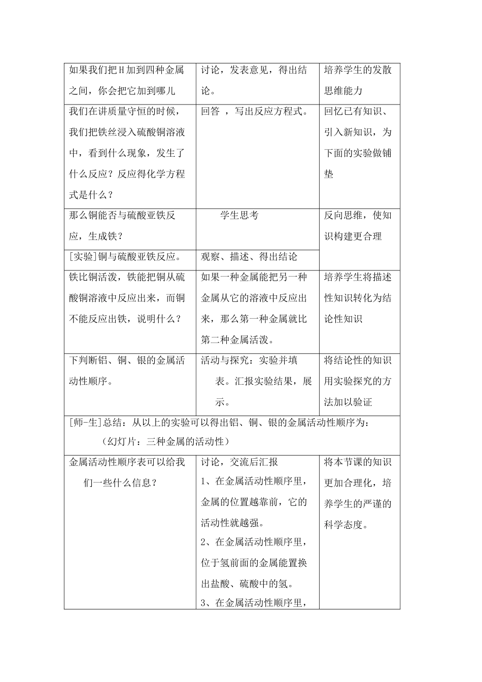九年级化学下册《金属化学性质》教案粤教版_第3页