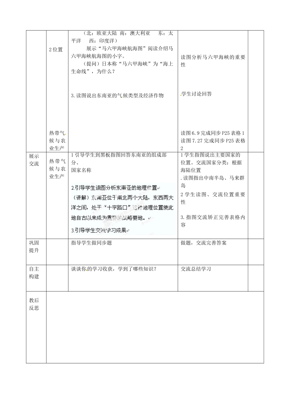 山东省临沭县第三初级中学七年级地理下册 东南亚（第1课时）教案 湘教版_第2页