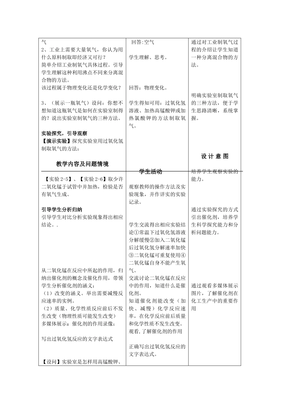 课题3制取氧气（1）_第2页