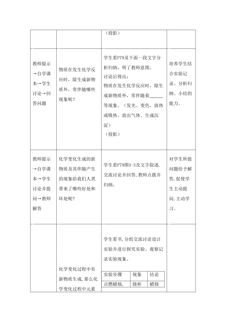 九年级化学上册专题4单元1 奇妙的化学变化教案湘教版_第2页