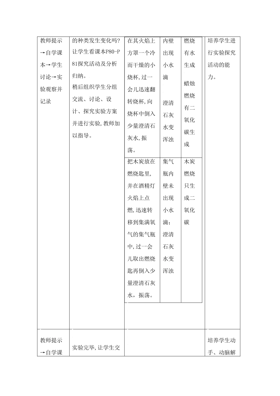 九年级化学上册专题4单元1 奇妙的化学变化教案湘教版_第3页