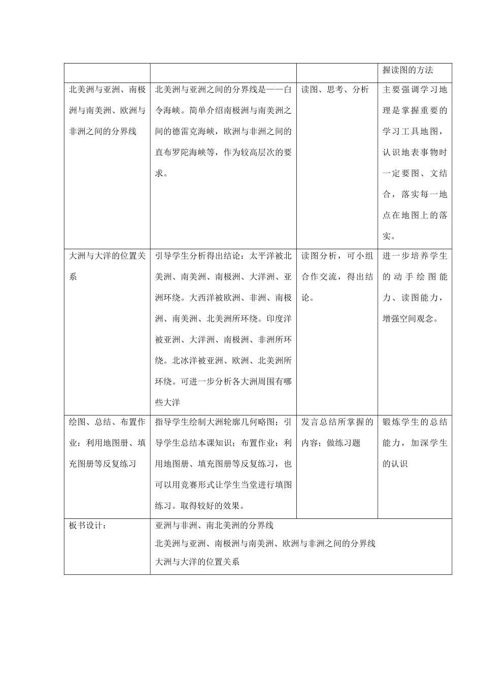 江苏省泗阳实验初中七年级地理上册 2.2《海陆分布》教案（2） 湘教版_第2页