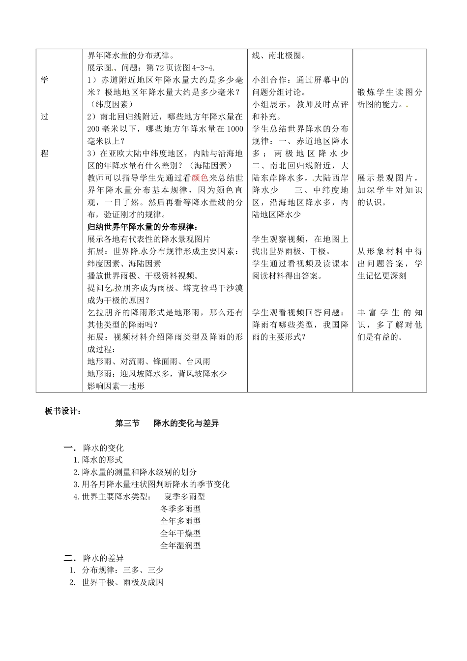 山东省滕州市大坞镇大坞中学七年级地理上册《降水的变化与差异》教案 鲁教版_第3页