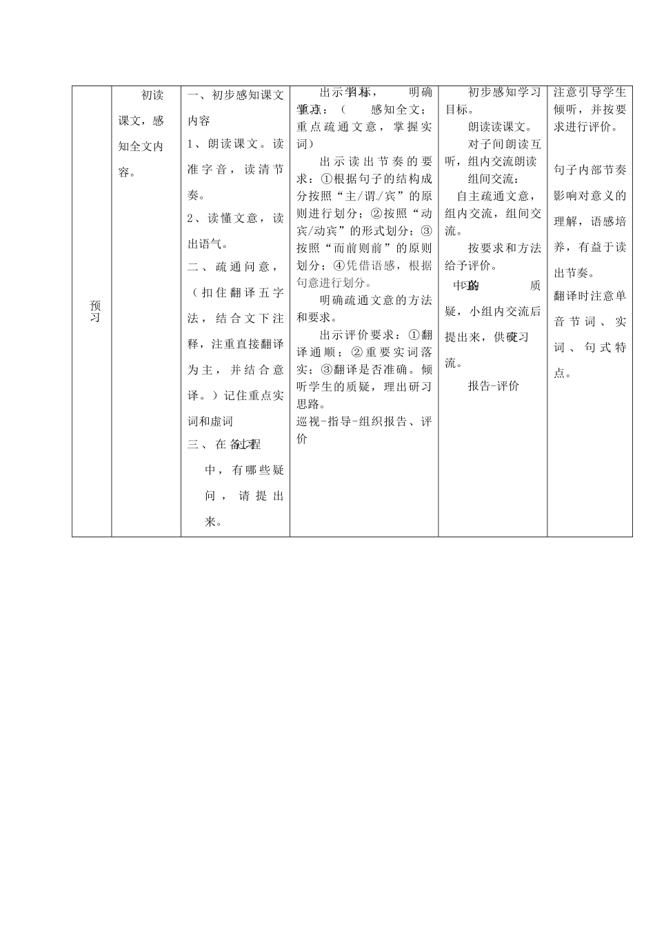 （秋季版）吉林省通化市七年级语文上册 第五单元 20《狼》导学案1 新人教版-新人教版初中七年级上册语文学案_第2页