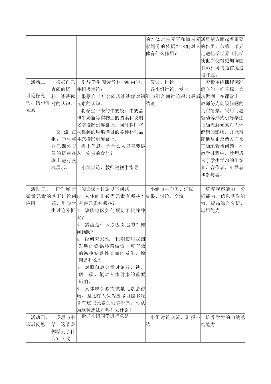 辽宁省东港市黑沟中学九年级化学下册 第十二单元 化学与生活课题2 化学元素与人体健康教案 （新版）新人教版_第2页