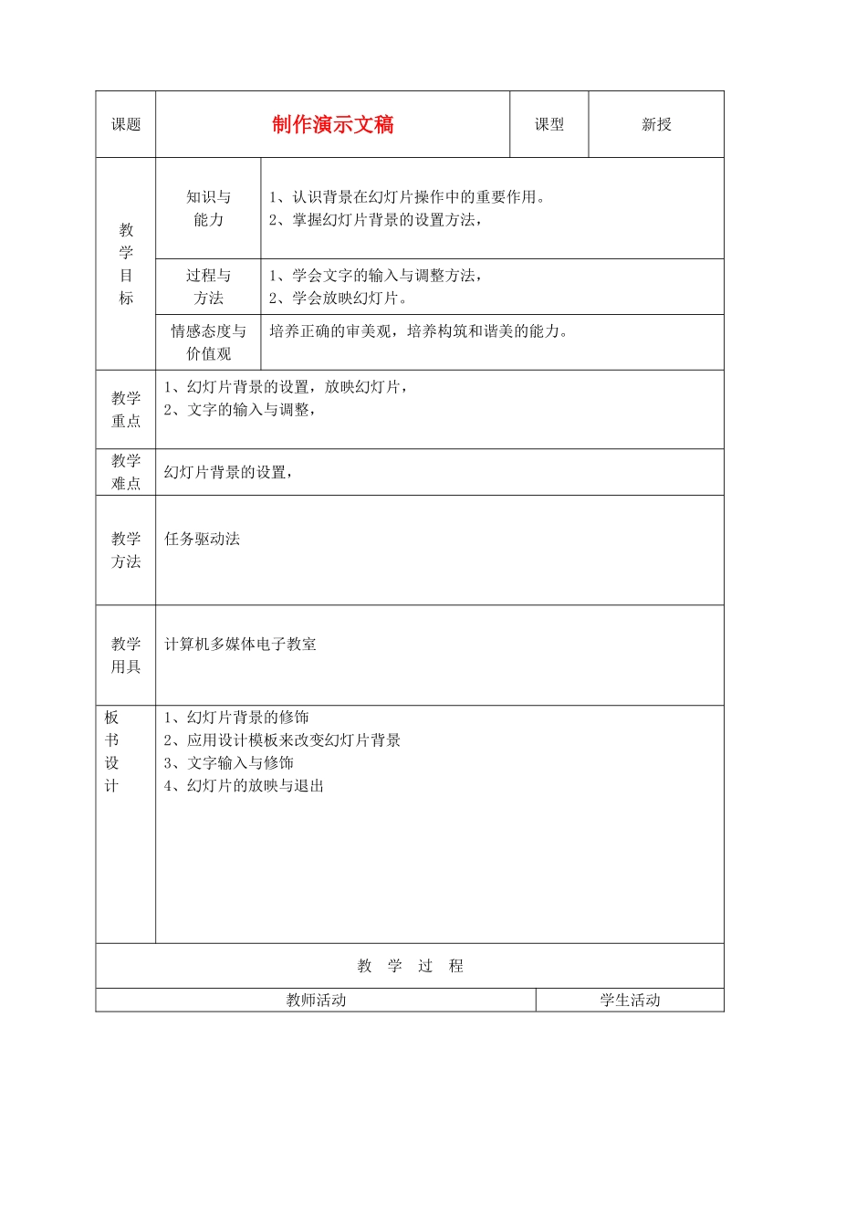 山东省烟台20中中学初中信息技术 《制作演示文稿》教案（1）_第1页