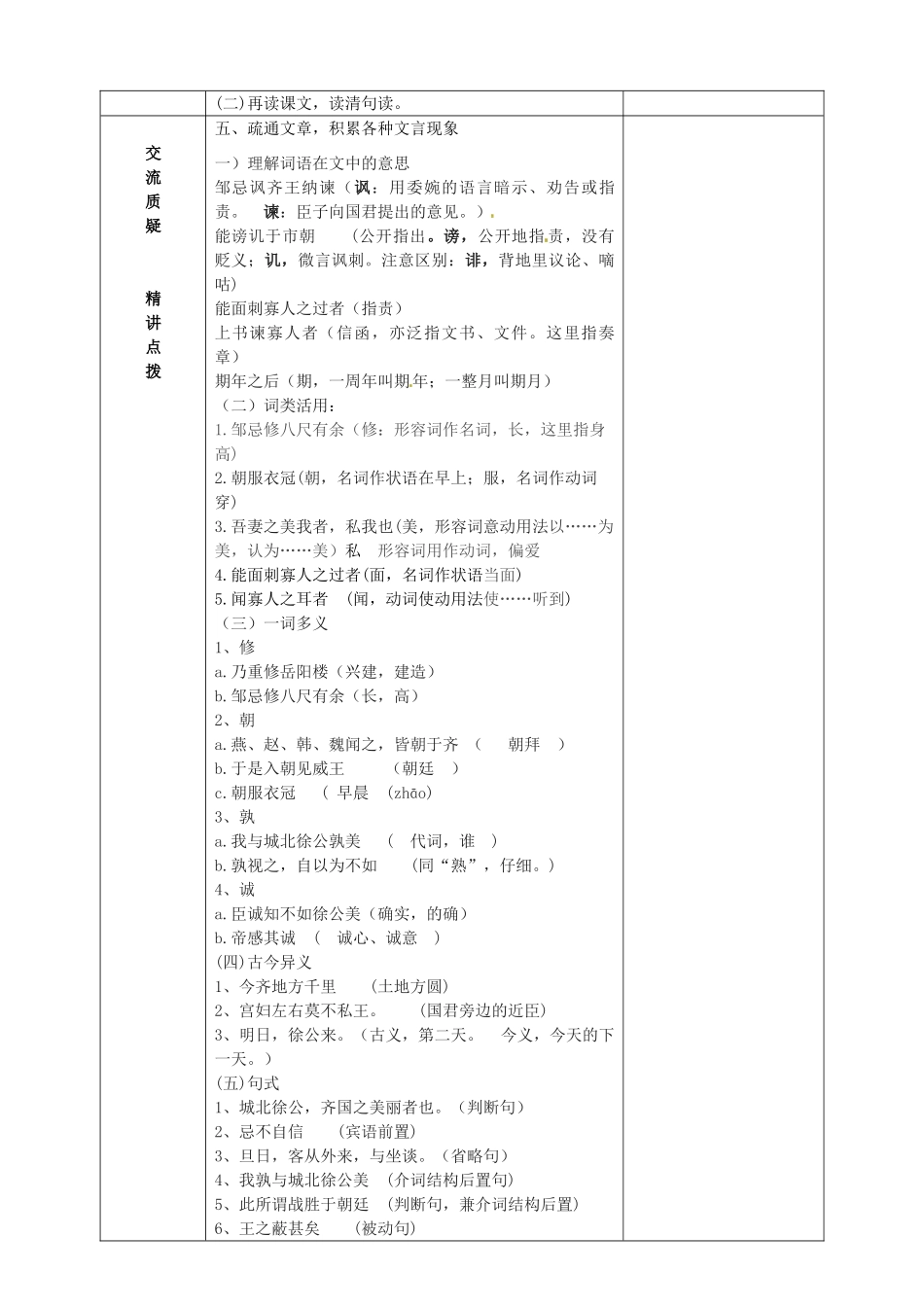 九年级语文下册 14《邹忌讽齐王纳谏》（第1课时）教学案 苏教版-苏教版初中九年级下册语文教学案_第2页