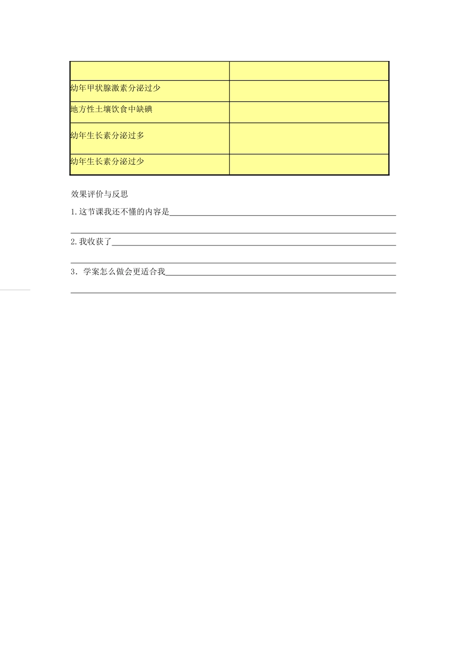 重庆市江津五中七年级生物下册 第五章 正常发育 健康生长 第一节 激素和生长发育学案（无答案）_第3页