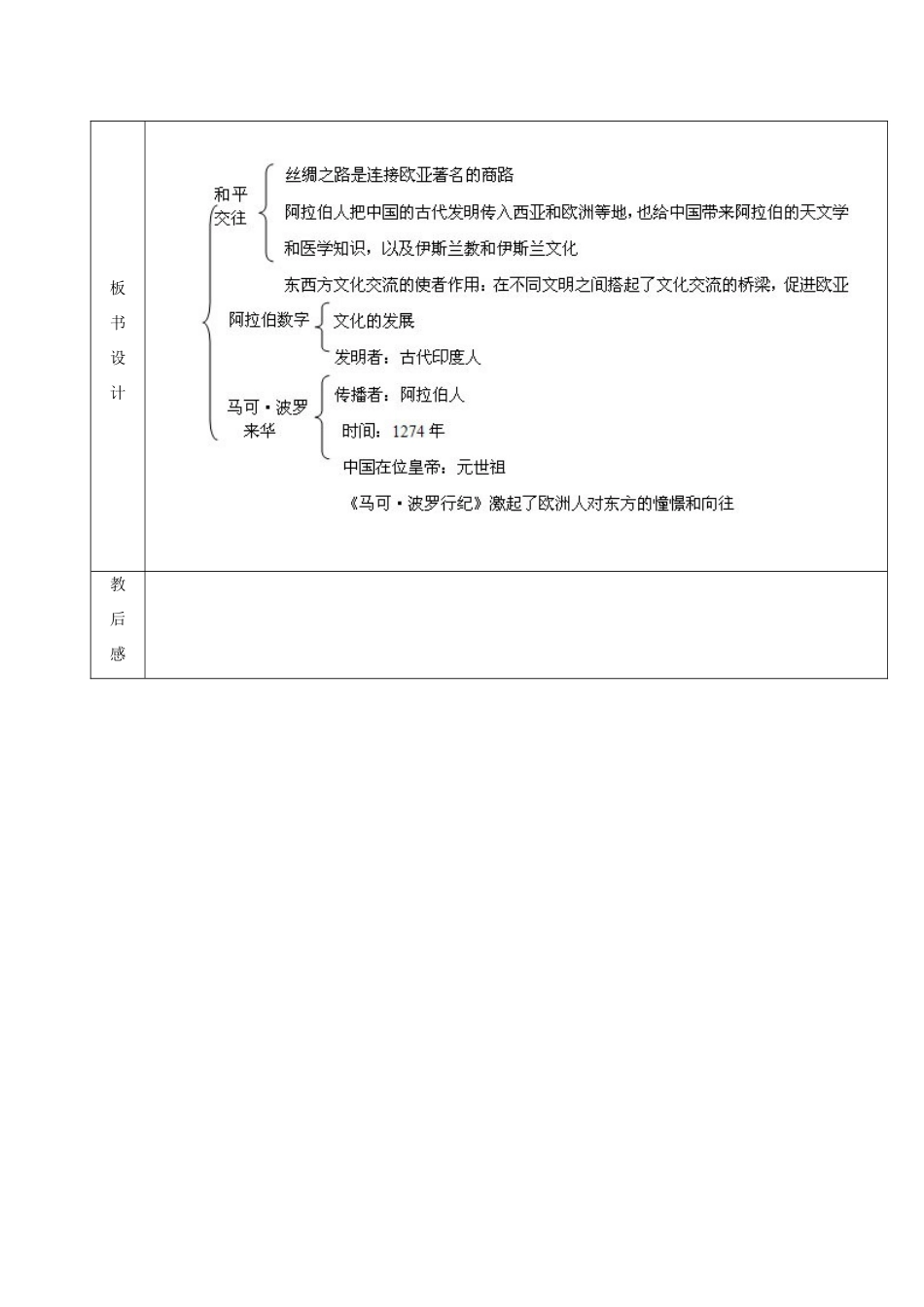 山东省泰安市岱岳区徂徕镇第一中学九年级历史上册《第三单元 第7课 东西方文化交流的使者》教学案 新人教版_第2页