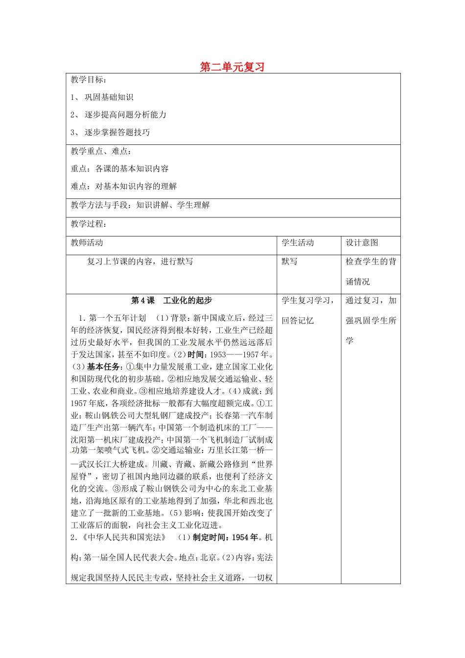江苏省昆山市锦溪中学八年级历史下册 第二单元 社会主义道路的探索复习教案 新人教版_第1页