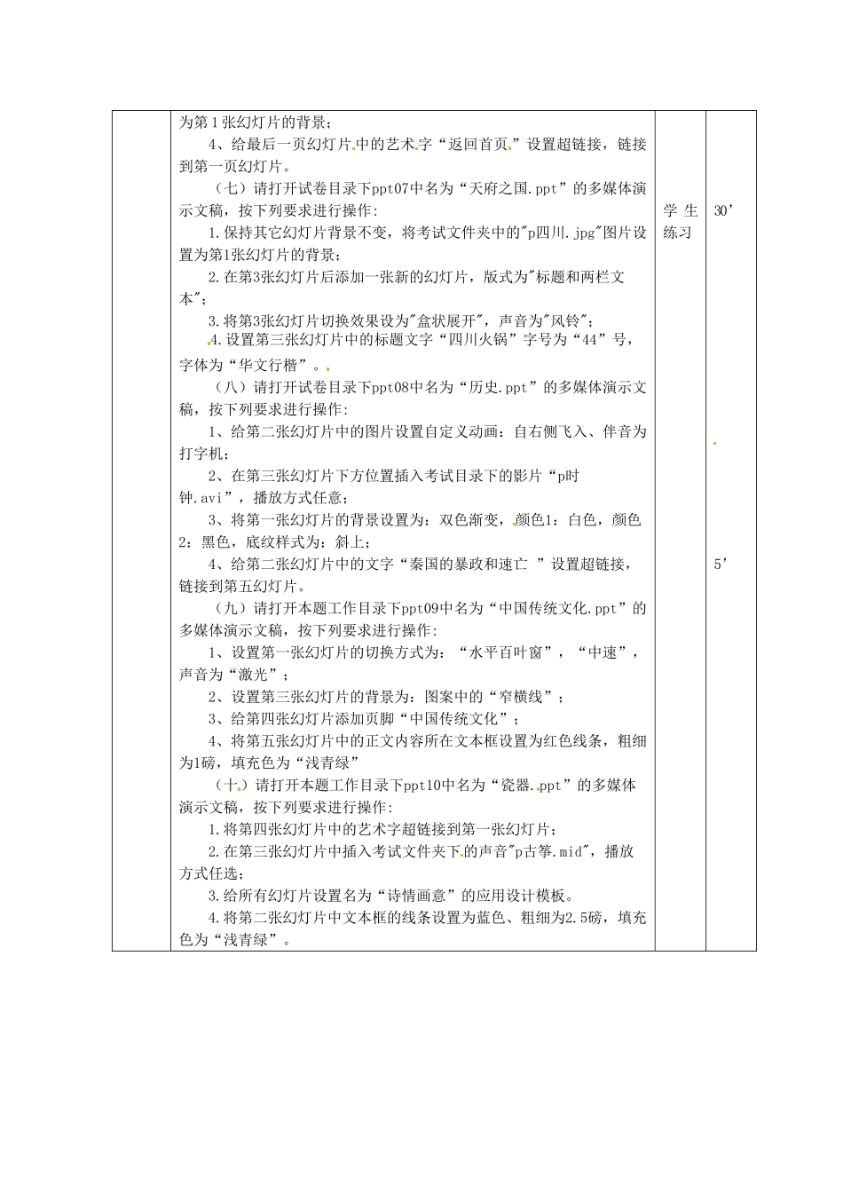 山东省滨州市邹平实验中学八年级信息技术《FrontPage》复习教案2 人教新课标版_第2页