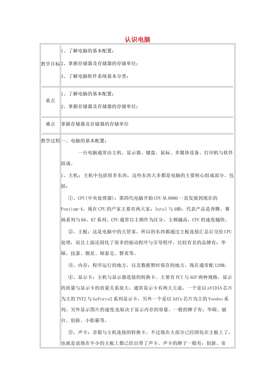 山东省青岛市平度市蓼兰镇何家店中学七年级信息技术上册 认识电脑（二）教案 新人教版_第1页