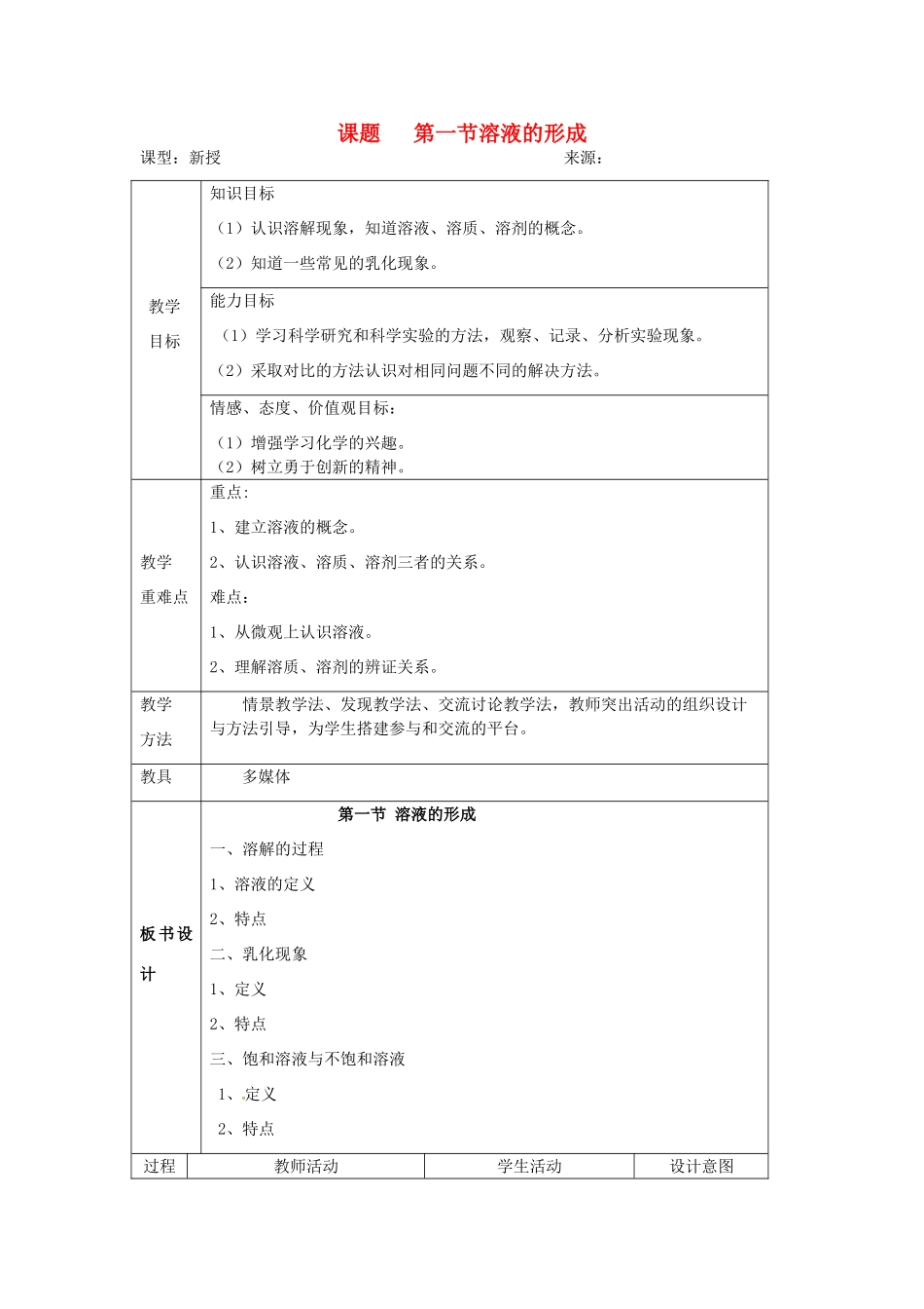 山东省莱州市沙河镇九年级化学全册 第一单元 溶液 第一节 溶液的形成教案 鲁教版五四制-鲁教版五四制初中九年级全册化学教案_第1页