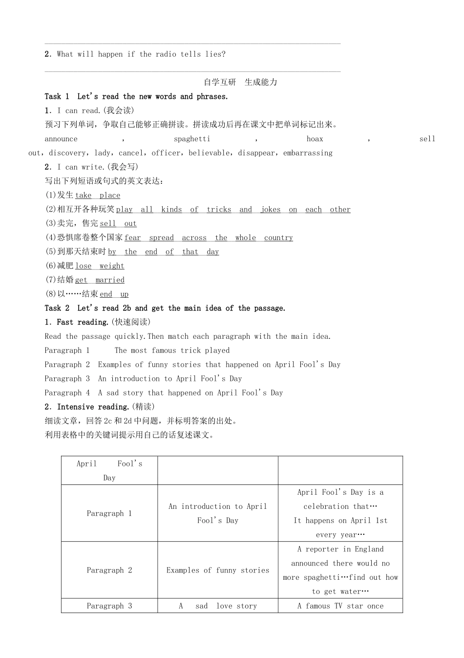 （安徽专版）春九年级英语全册 Unit 12 Life is full of the unexpected导学案5 （新版）人教新目标版-（新版）人教新目标版初中九年级全册英语学案_第2页