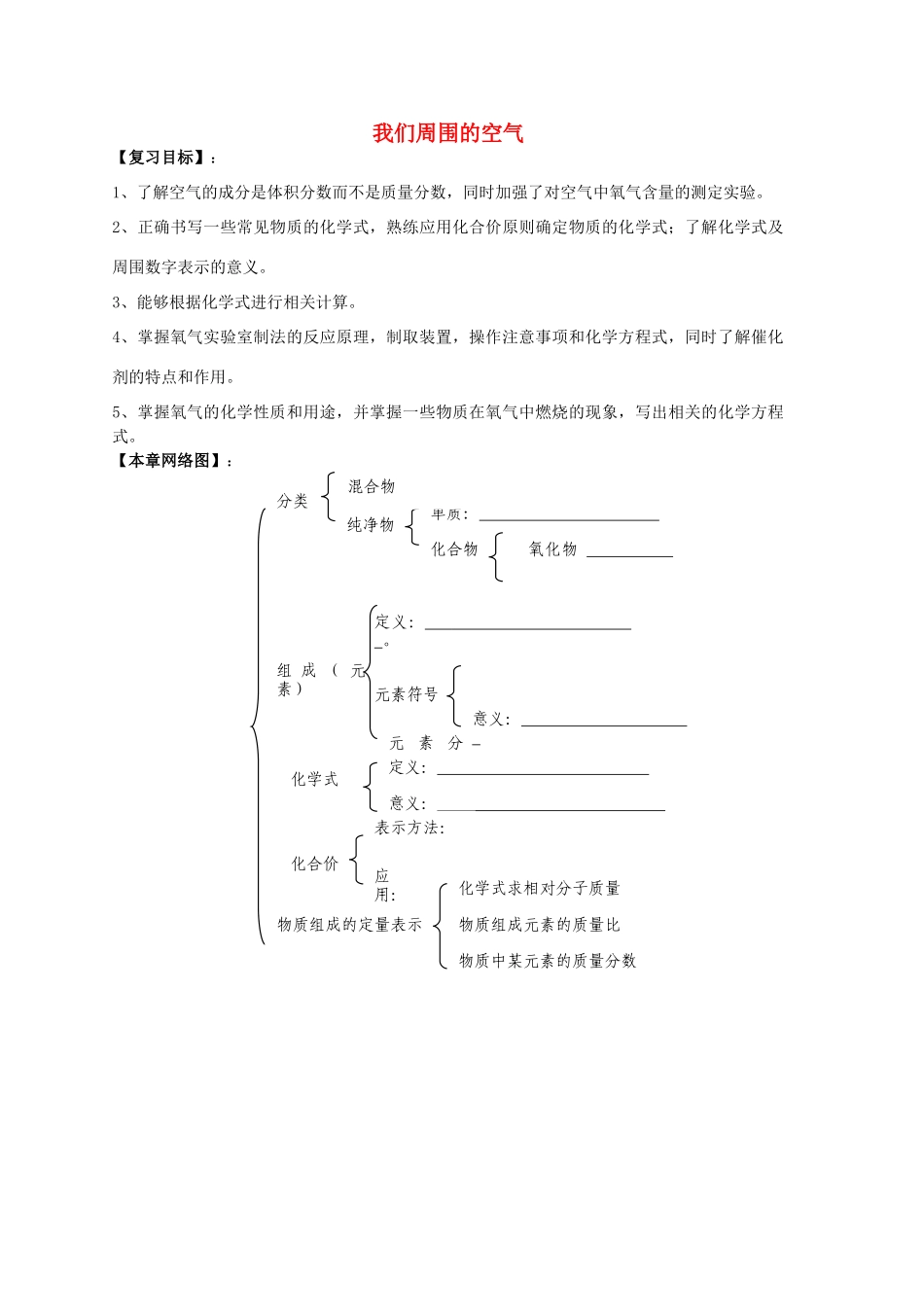 山东省泰安新泰市青云街道第一初级中学九年级化学上册 第四单元 我们周围的空气复习学案（无答案） （新版）鲁教版_第1页