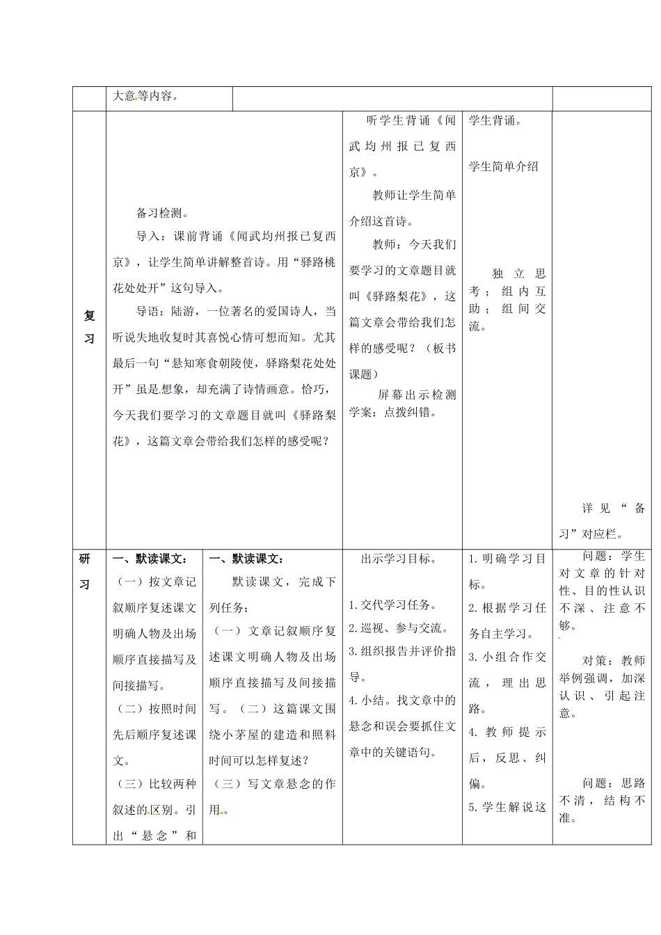 （秋季版）吉林省通化市七年级语文下册 第四单元 14《驿路梨花》导学案1 新人教版-新人教版初中七年级下册语文学案_第2页