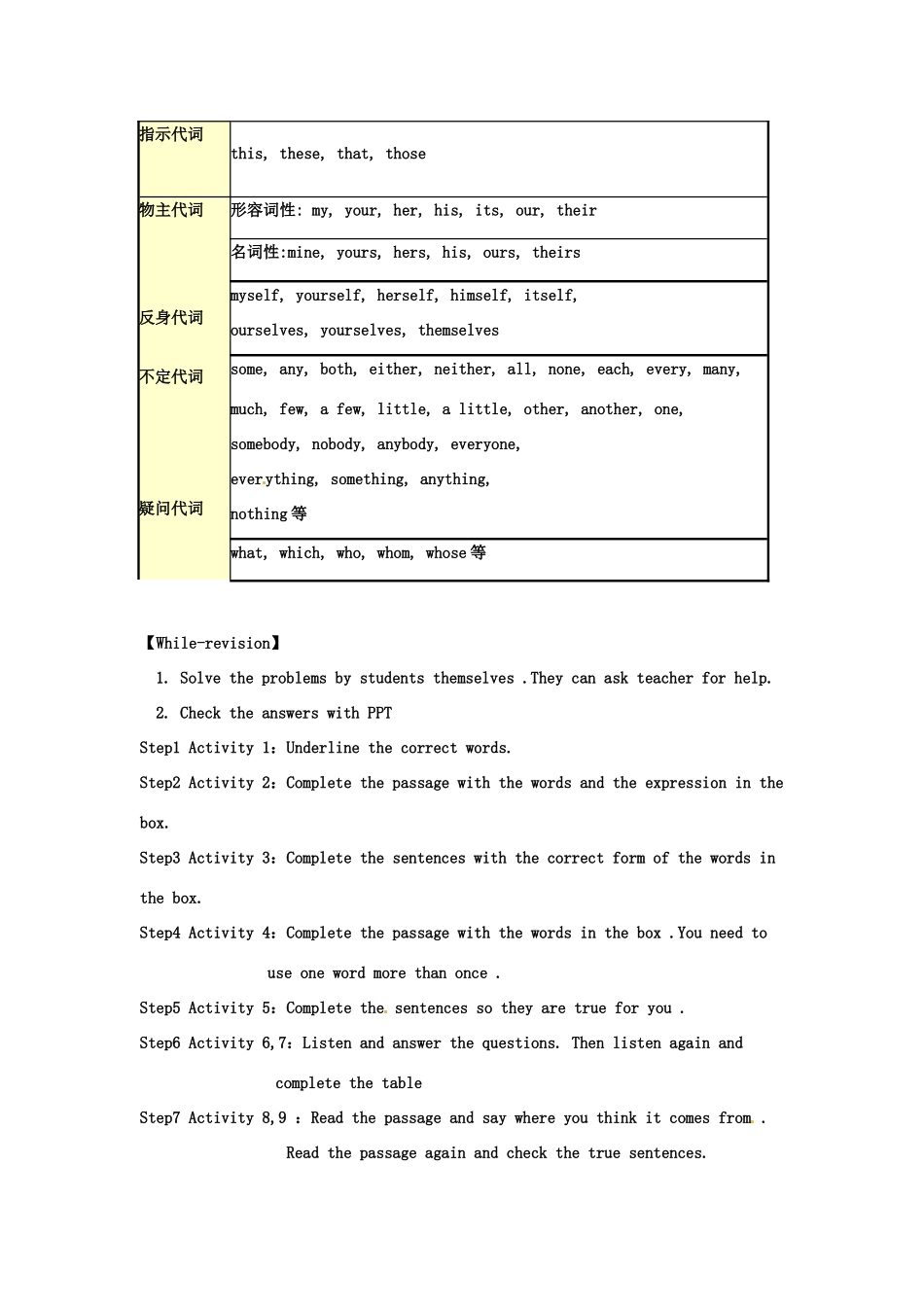 天津市宁河区九年级英语下册 Module 2 Education Unit 3 Language in use导学案 （新版）外研版-（新版）外研版初中九年级下册英语学案_第2页
