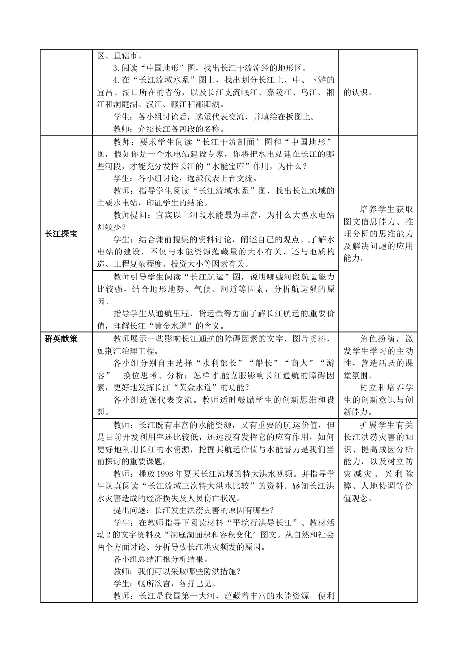 广东省珠海十中七年级地理下册《河流和湖泊─长江的开发》教案 新人教版_第2页