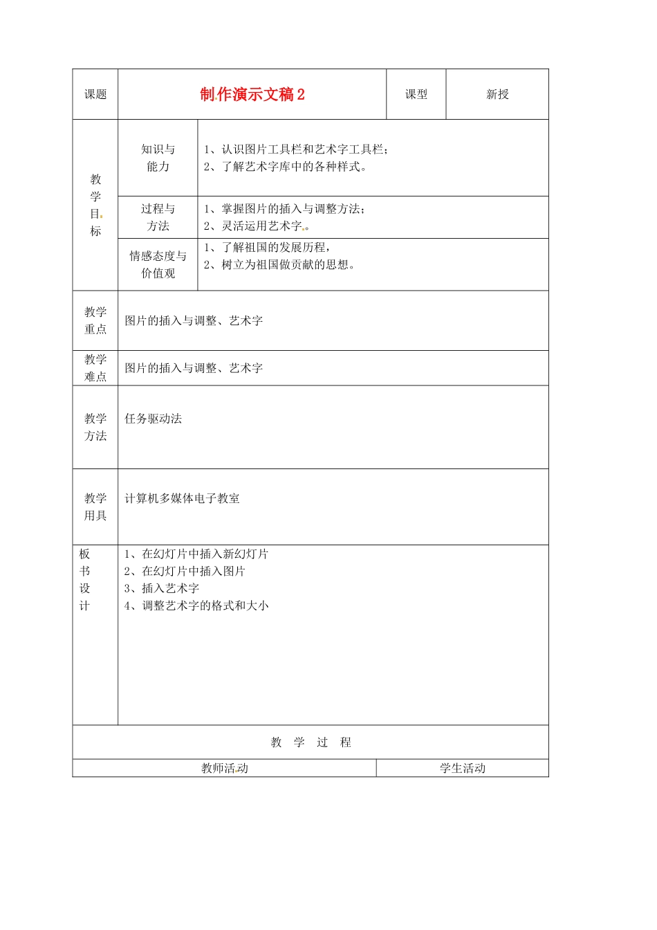 山东省烟台20中中学初中信息技术 《制作演示文稿》教案（2）_第1页