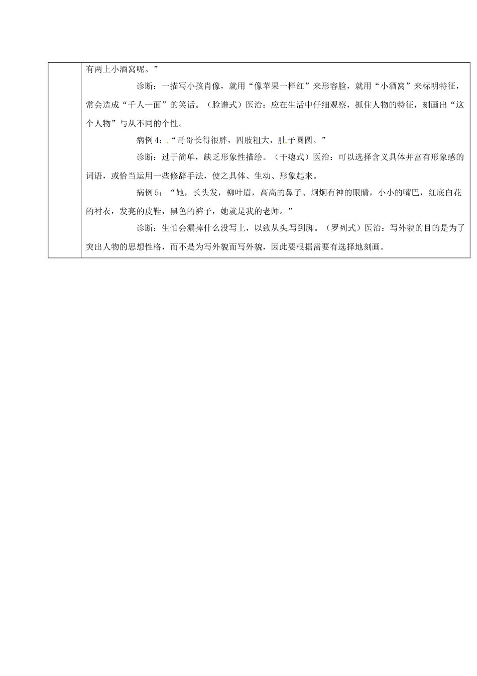 （秋季版）吉林省通化市七年级语文上册《写人要抓住特点》导学案1 新人教版-新人教版初中七年级上册语文学案_第2页