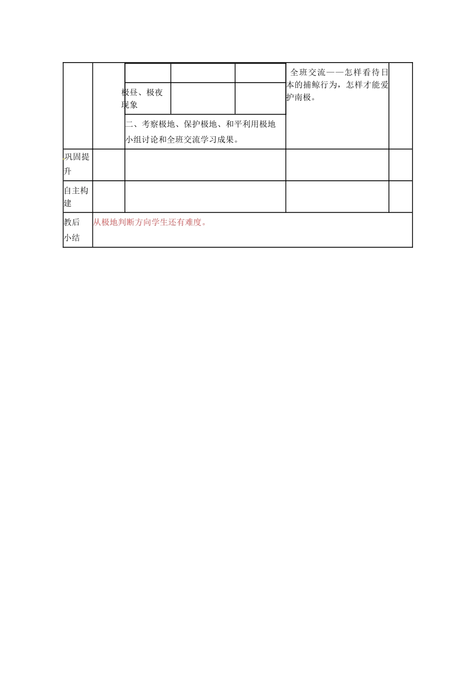 山东省临沭县第三初级中学七年级地理下册《极地地区》教案 湘教版_第3页