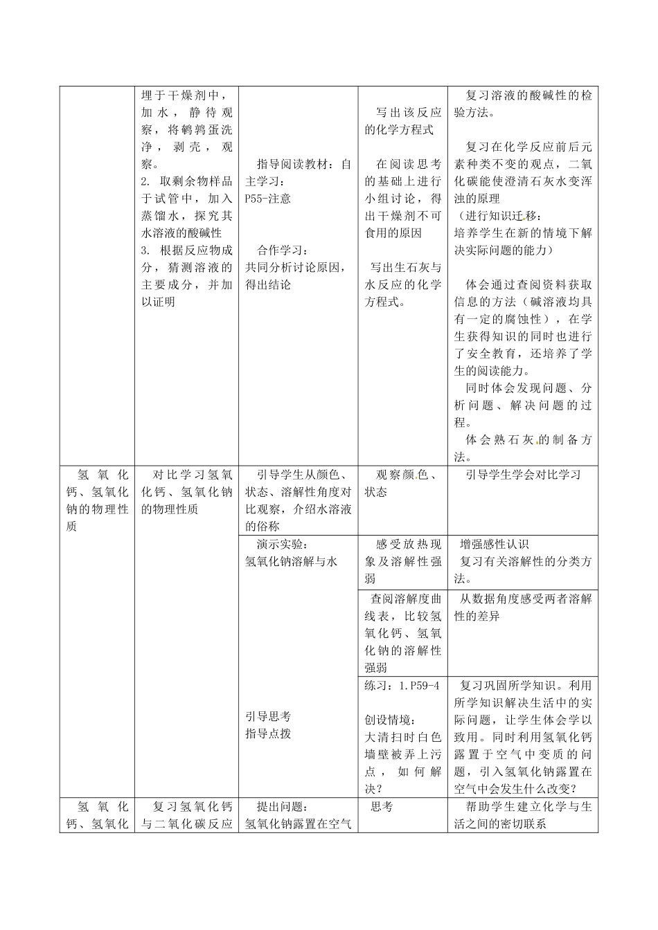 辽宁省东港市黑沟中学九年级化学下册 第十单元 酸和碱教案 （新版）新人教版_第3页