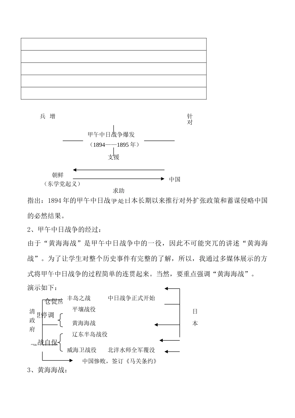 鲁教版七年级历史上甲午中日战争_第3页