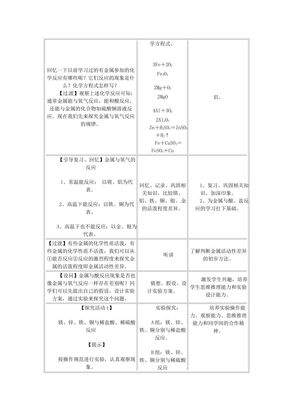 江西省泰和县第三中学九年级化学下册《第八单元 课题2 金属的化学性质》教学案例 （新版）新人教版_第2页