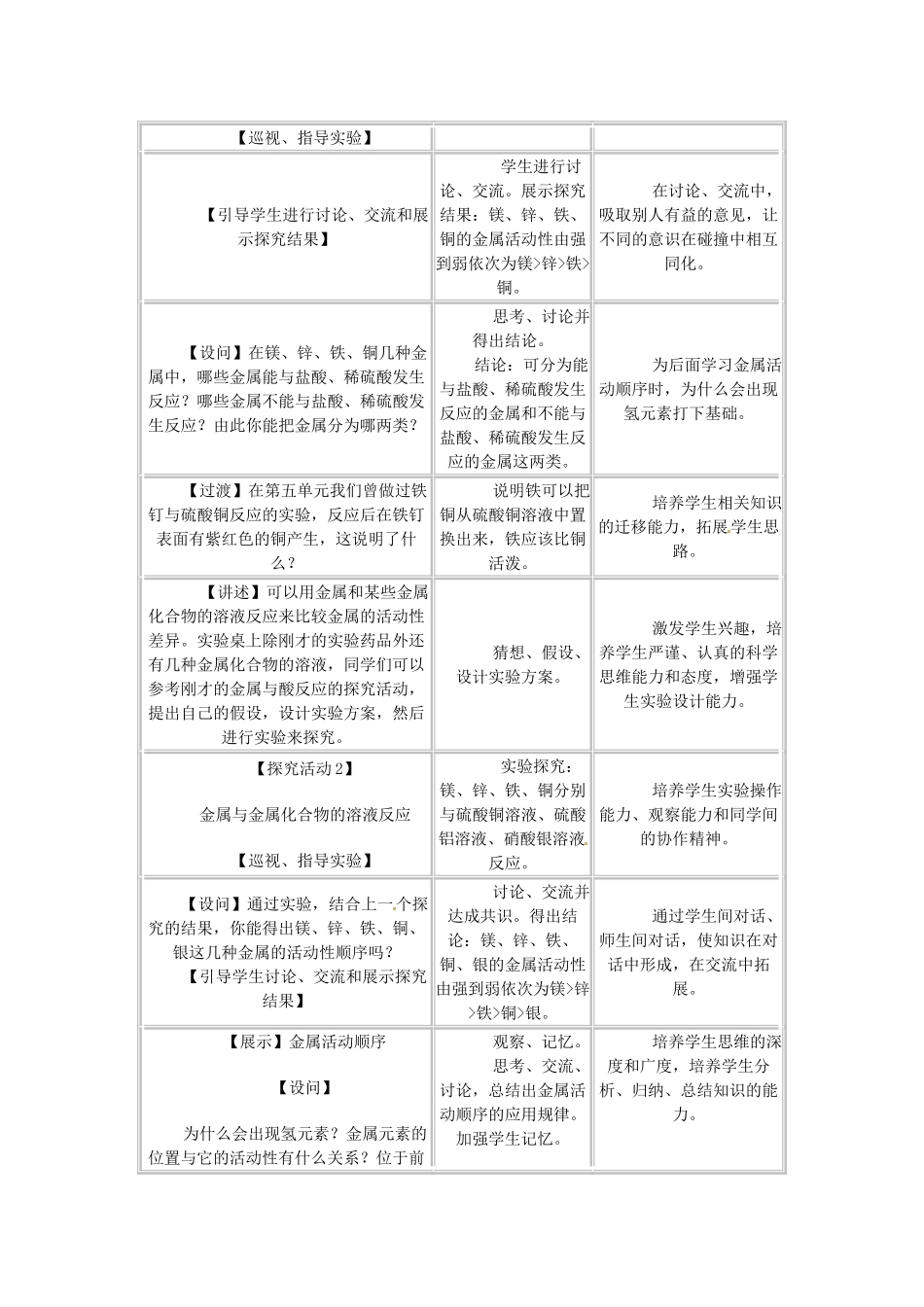 江西省泰和县第三中学九年级化学下册《第八单元 课题2 金属的化学性质》教学案例 （新版）新人教版_第3页