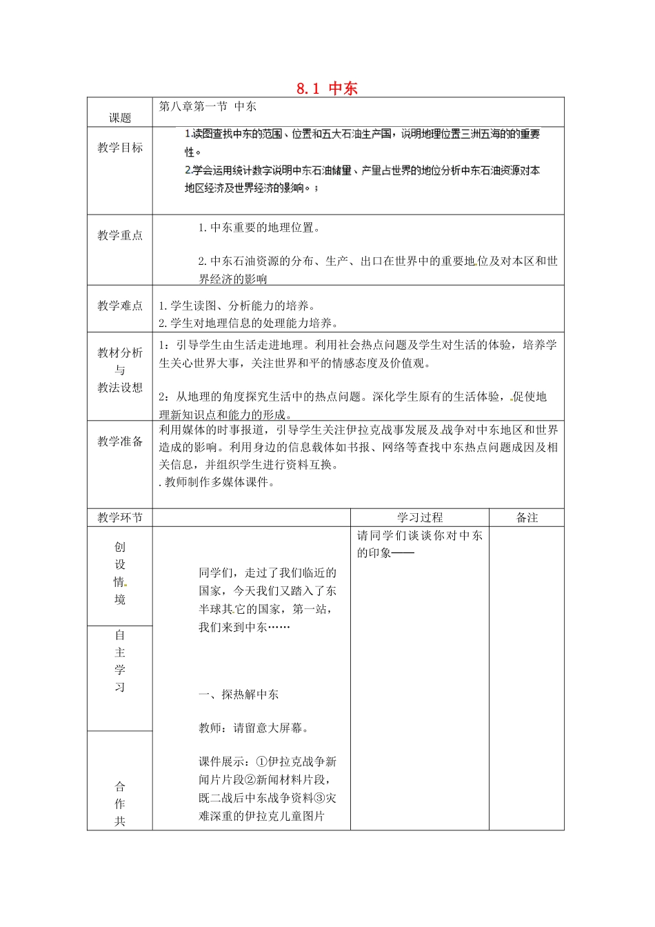 山东省临沂市蒙阴县第四中学七年级地理下册 8.1 中东（第3课时）教案 （新版）新人教版_第1页