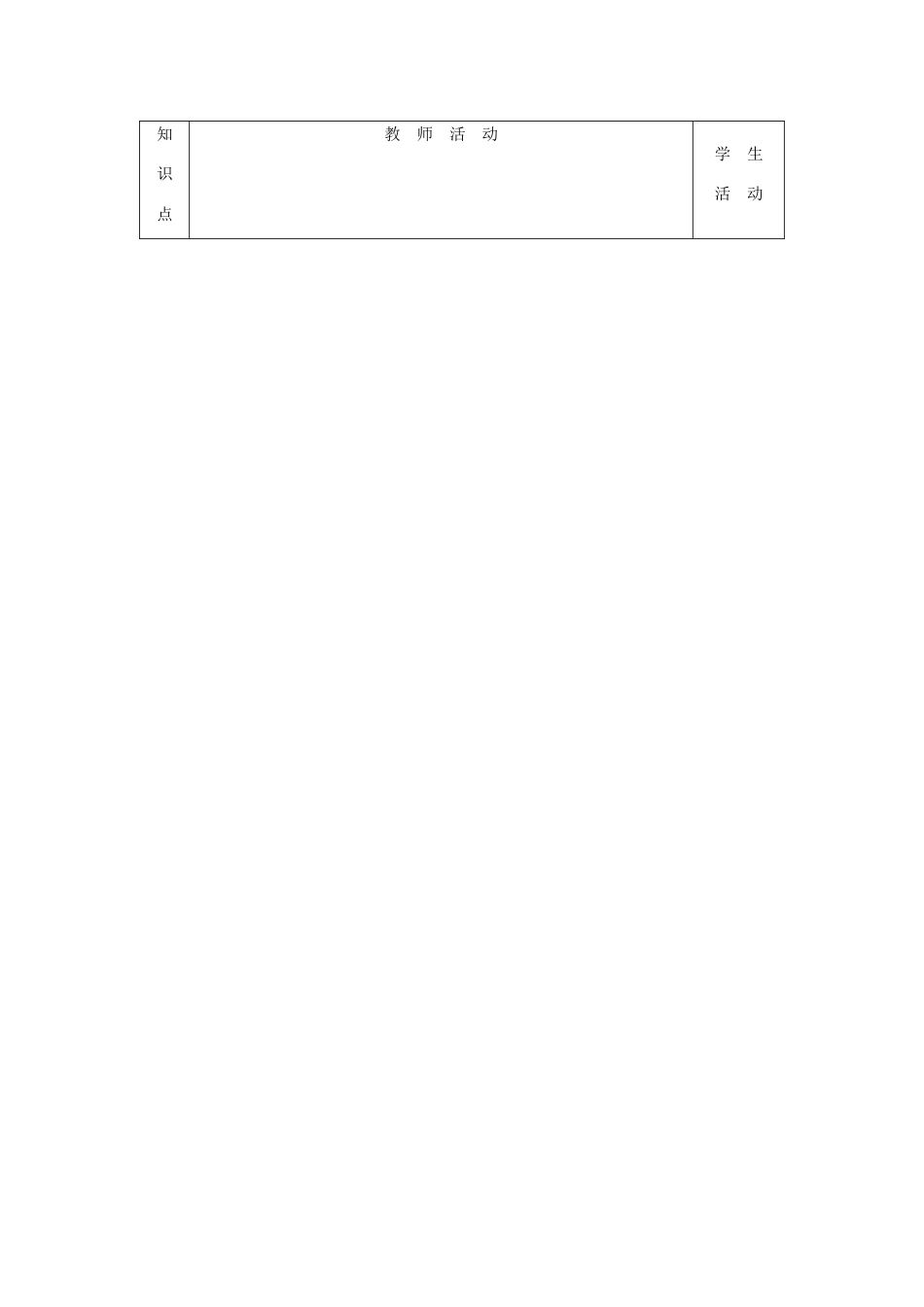 九年级化学：第三单元第三节 性质活泼的氧气教案（鲁教版）_第2页