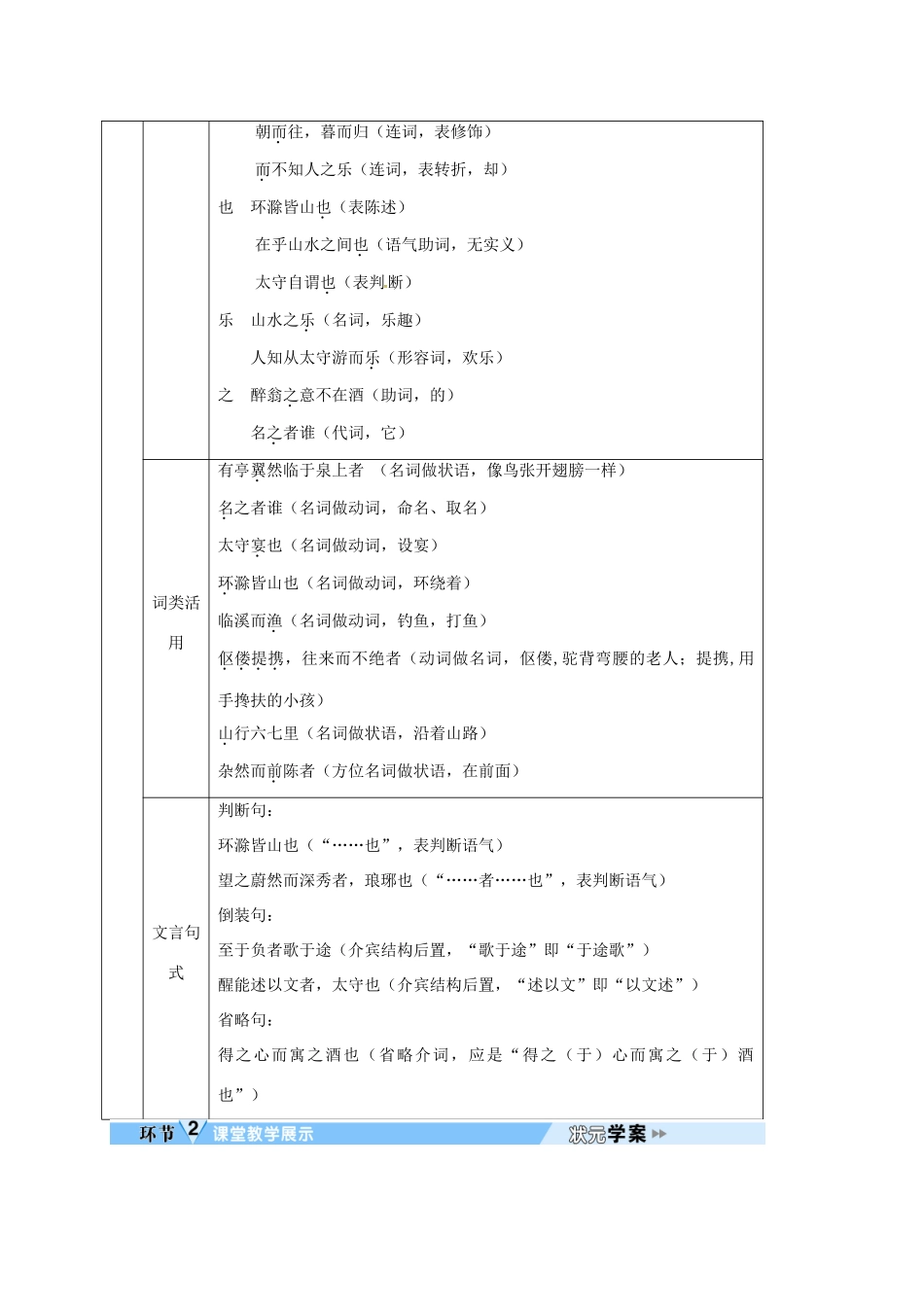 四川省安岳县九年级语文上册 第三单元 11 醉翁亭记导学案 新人教版-新人教版初中九年级上册语文学案_第3页
