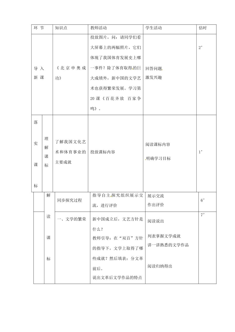 山东省临沭县第三初级中学八年级历史下册《第20课百花齐放，推陈出新》教案 新人教版_第2页