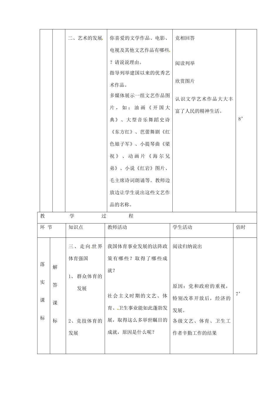 山东省临沭县第三初级中学八年级历史下册《第20课百花齐放，推陈出新》教案 新人教版_第3页