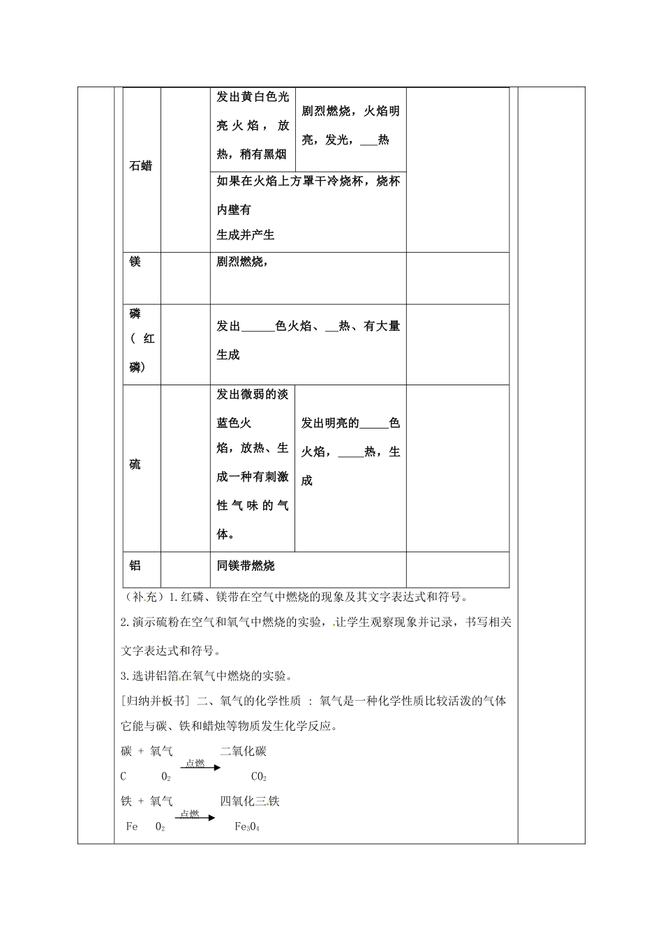 内蒙古鄂尔多斯市东胜区九年级化学上册 第三章 维持生命之气—氧气 3.1 氧气的性质和用途（1）教案 （新版）粤教版-（新版）粤教版初中九年级上册化学教案_第3页