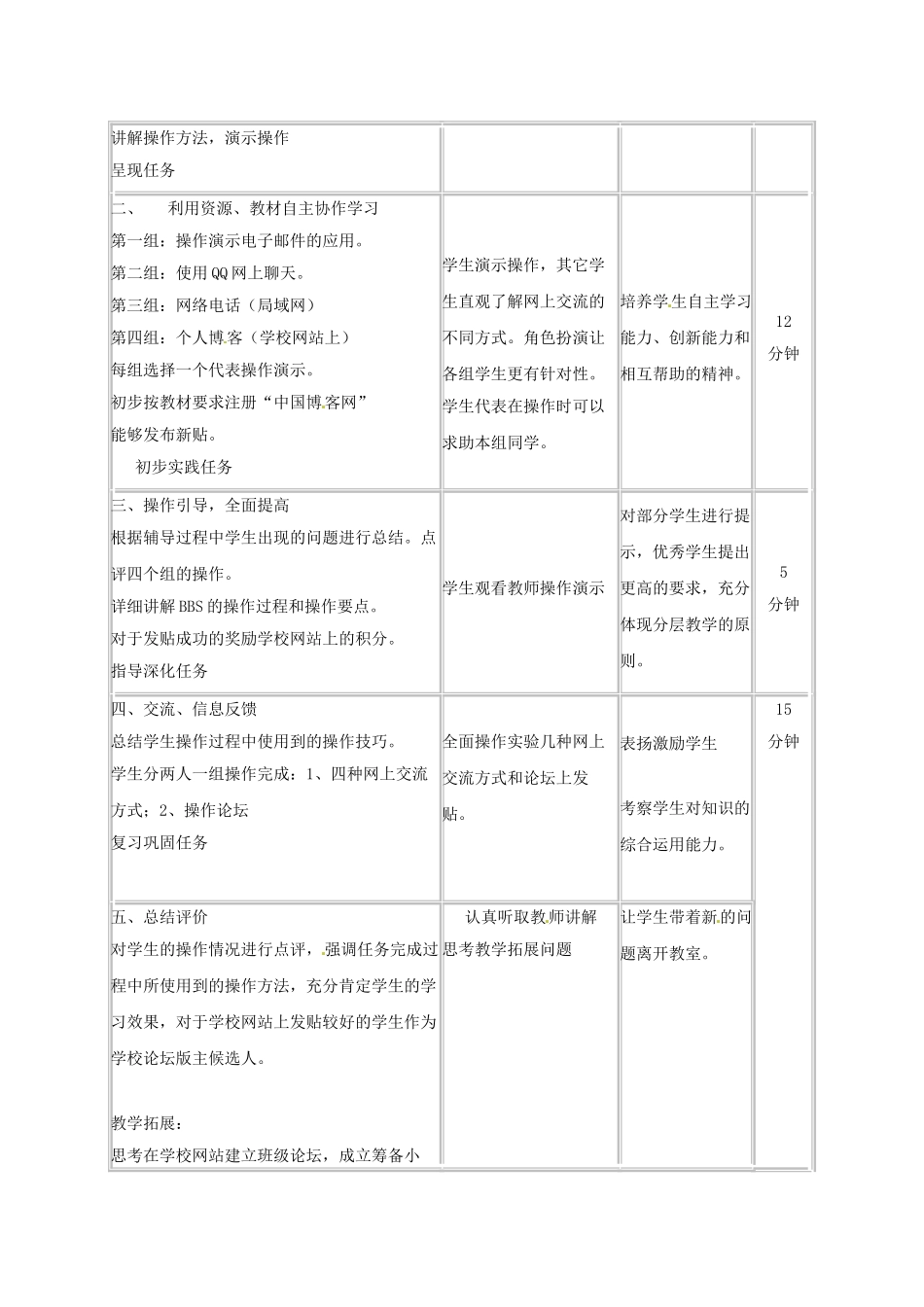 四川省宜宾市兴文县香山中学八年级信息技术下学期 第十课网上交流 教案_第2页