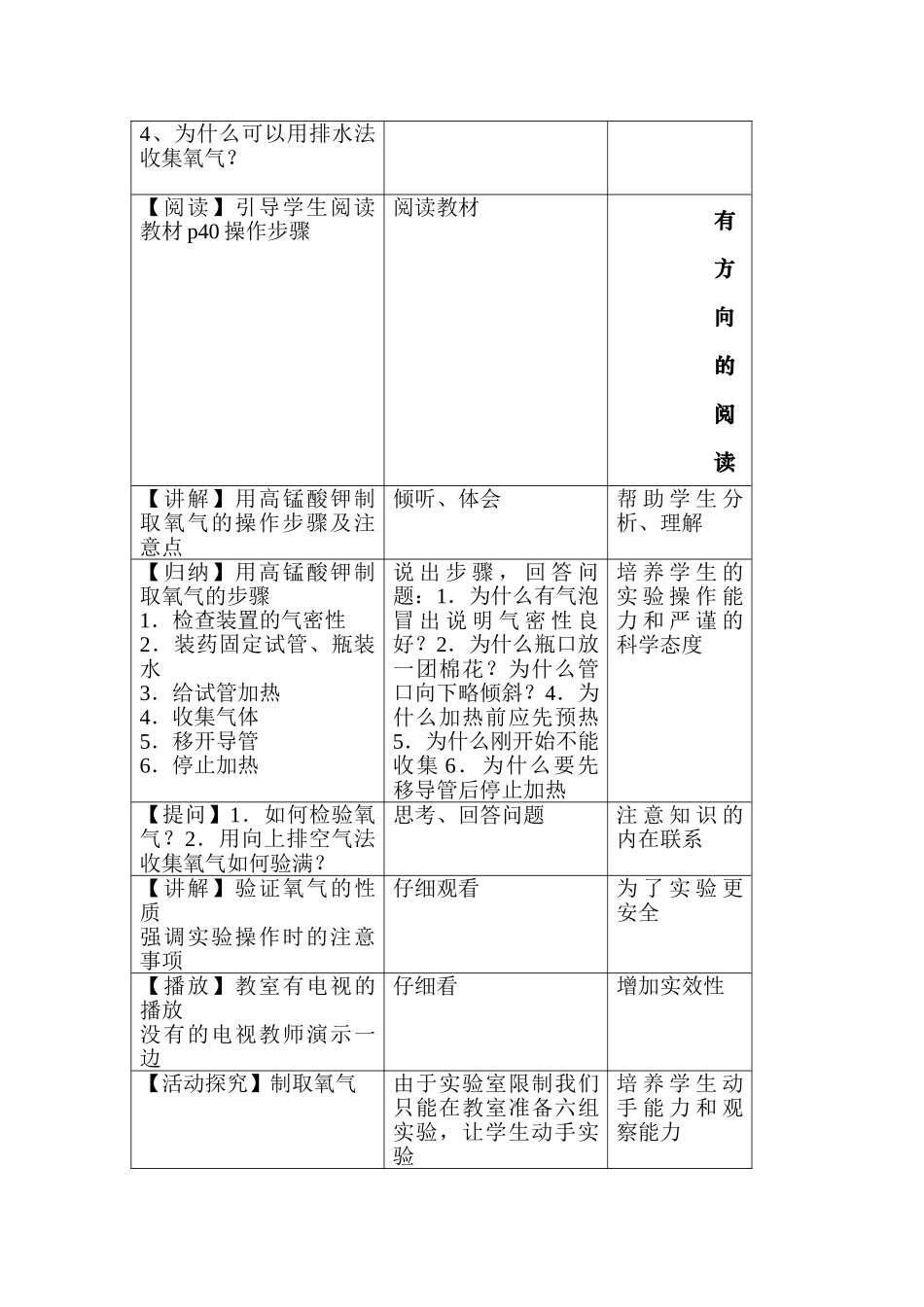 九年级化学上册：2.3制取氧气（第二课时)教案 人教版_第2页