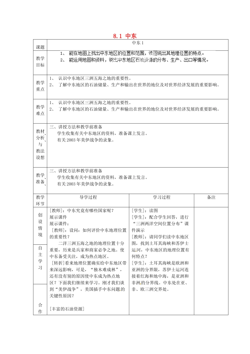 山东省临沂市蒙阴县第四中学七年级地理下册 8.1 中东（第1课时）教案 （新版）新人教版_第1页
