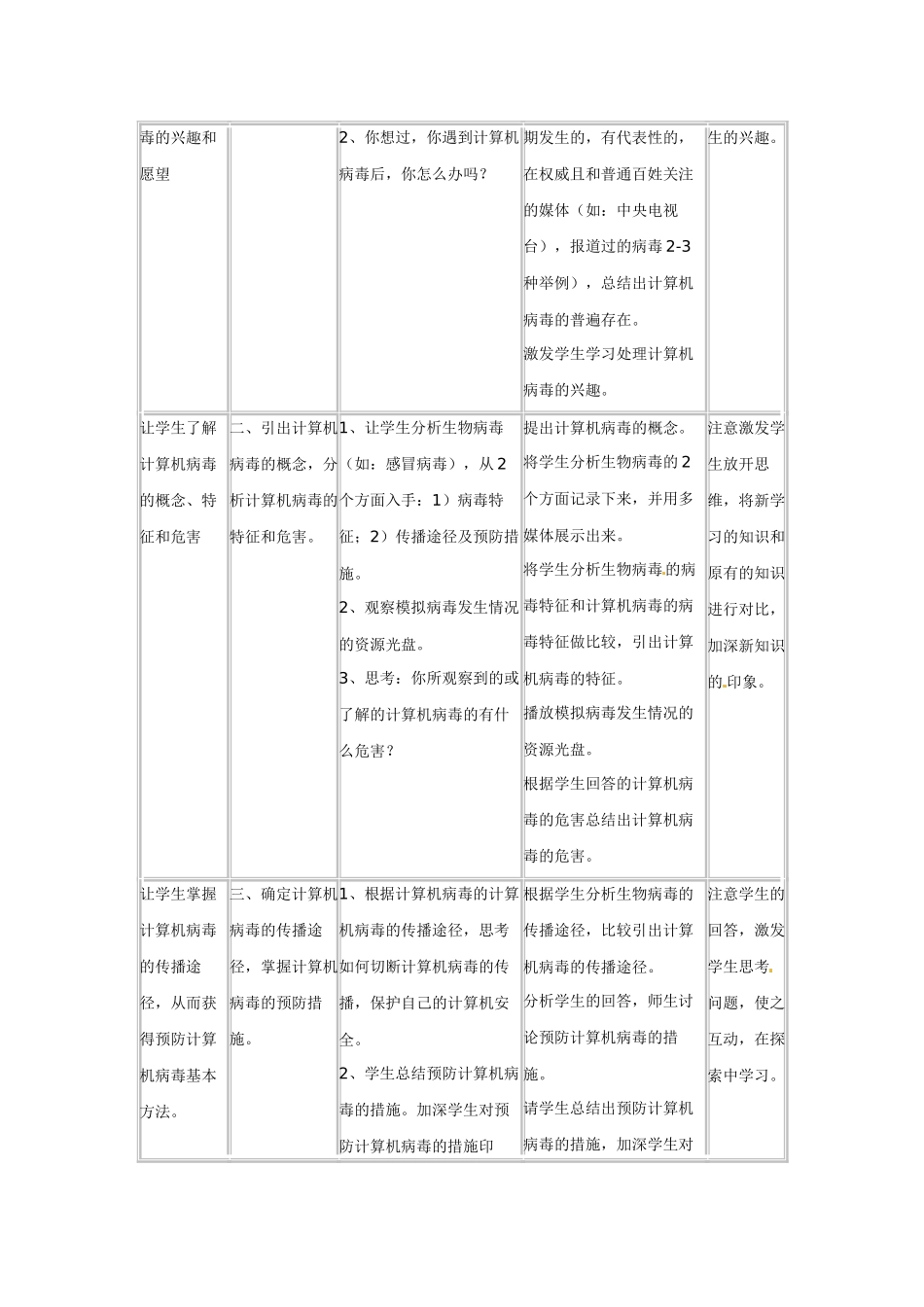 四川省宜宾市兴文县香山中学七年级信息技术上学期 第八课计算机数据安全 教案_第2页