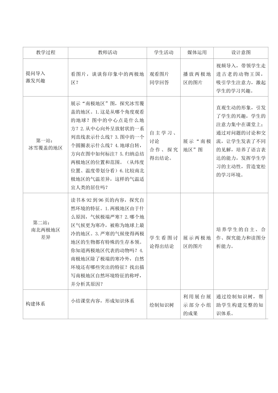江苏省盐城市盐都县郭猛中学七年级地理下册 第十章 极地地区（第1课时）教学设计 （新版）新人教版_第3页