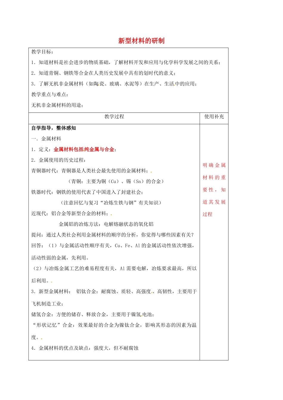 江苏省徐州市铜山区九年级化学下册 9.2 新型材料的研制 9.2.1 新型材料的研制教案 沪教版-沪教版初中九年级下册化学教案_第1页
