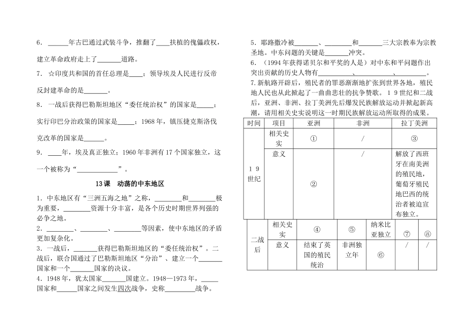 九年级历史下册 第10-19课预习提纲教学教案 人教新课标版_第3页