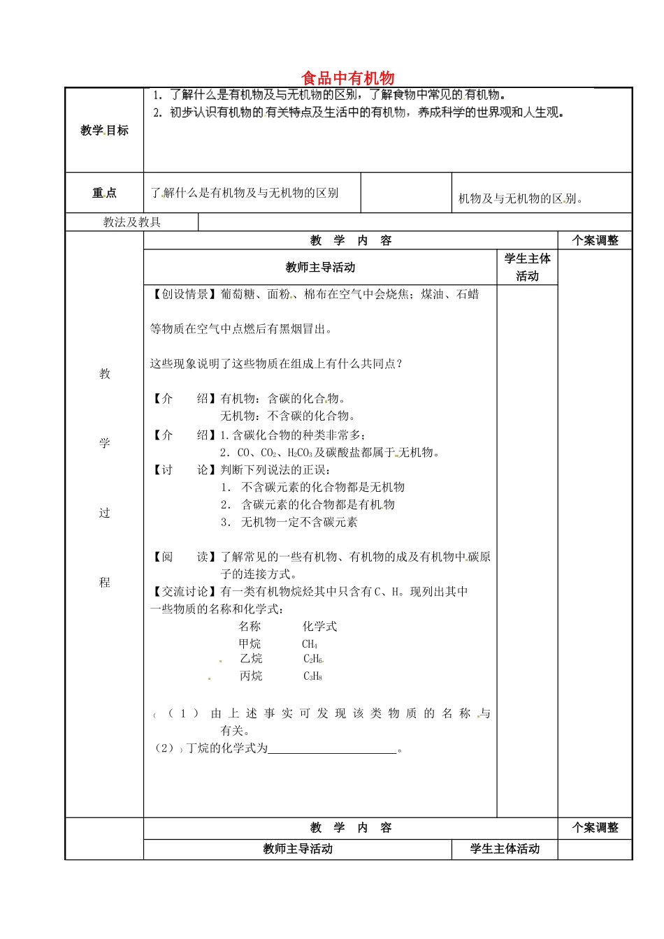 江苏省新沂市第二中学九年级化学下册 食品中有机物教案 （新版）沪教版_第1页