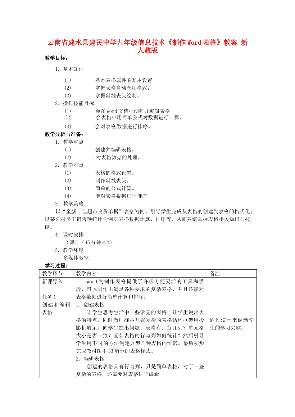云南省建水县建民中学九年级信息技术《制作Word表格》教案 新人教版_第1页