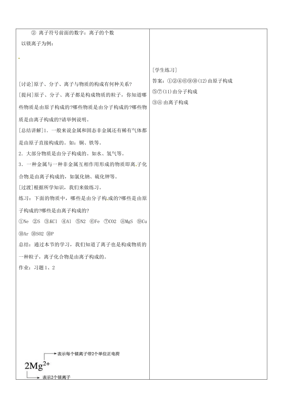 山东省临沂市郯城县九年级化学《离子》教案_第3页