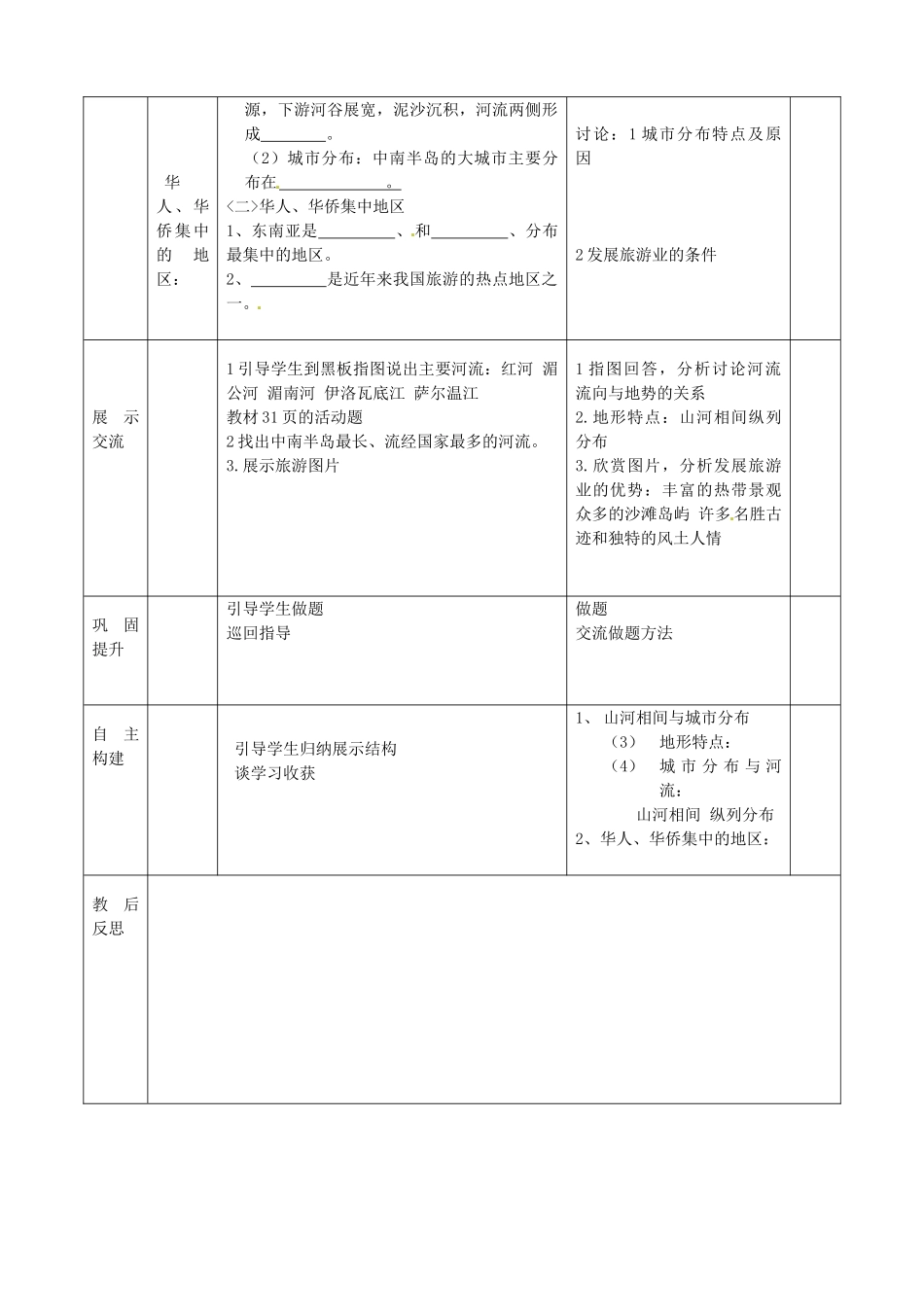 山东省临沭县第三初级中学七年级地理下册《7.2 东南亚》教案（2） 新人教版_第2页