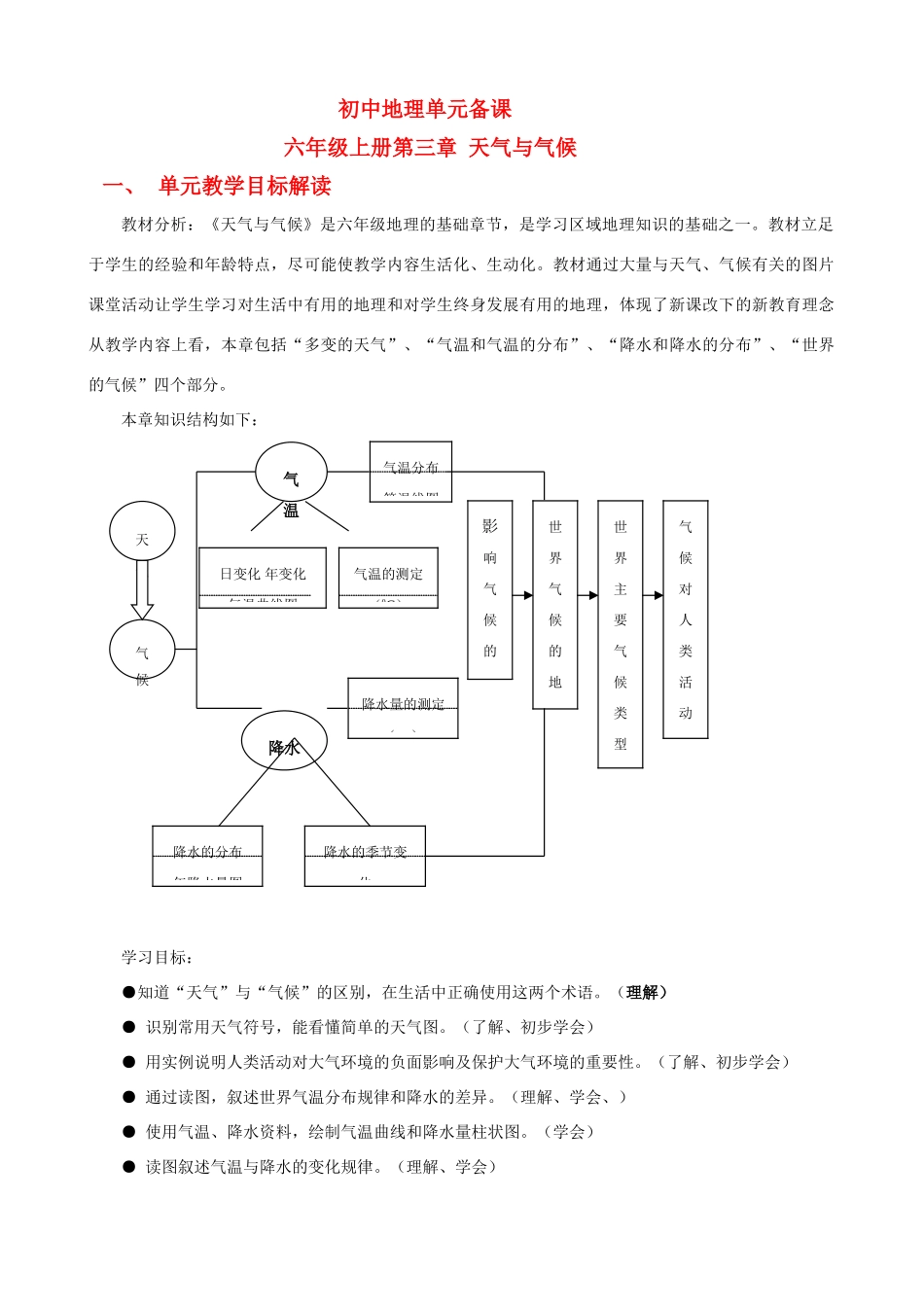 山东省莱芜市七年级地理上册第三章 天气与气候单元备课教案 人教新课标版_第1页