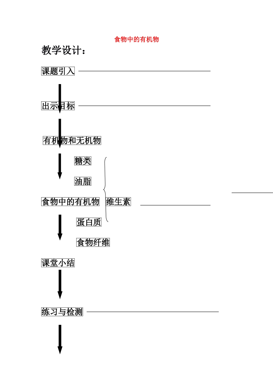 九年级化学下册第八单元食物中的有机物 教学设计鲁教版_第1页