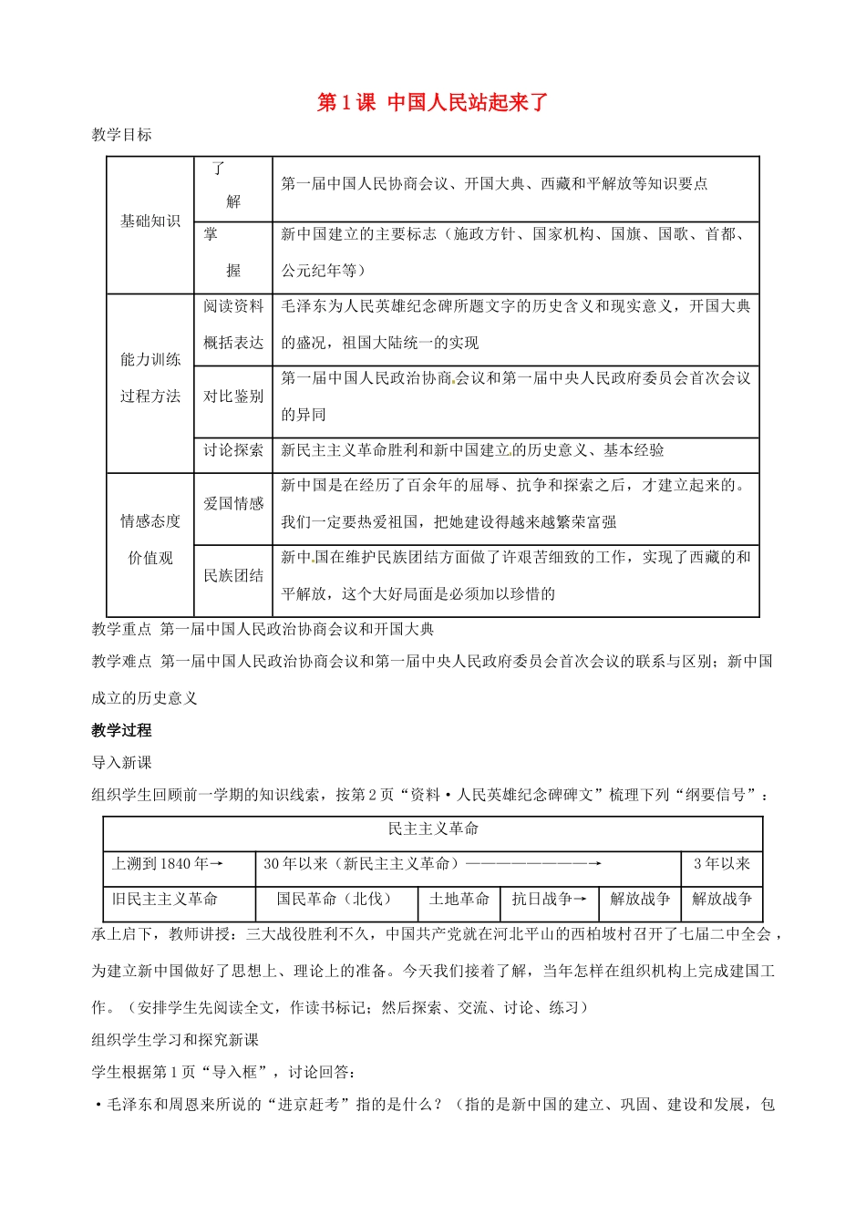 湖南省长沙县路口镇麻林中学八年级历史下册《第1课 中国人民站起来了》教案 新人教版_第1页